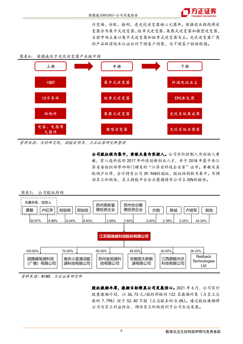固德威-串并网领先企业，户用储能逆变龙头-210803.pdf 第6页