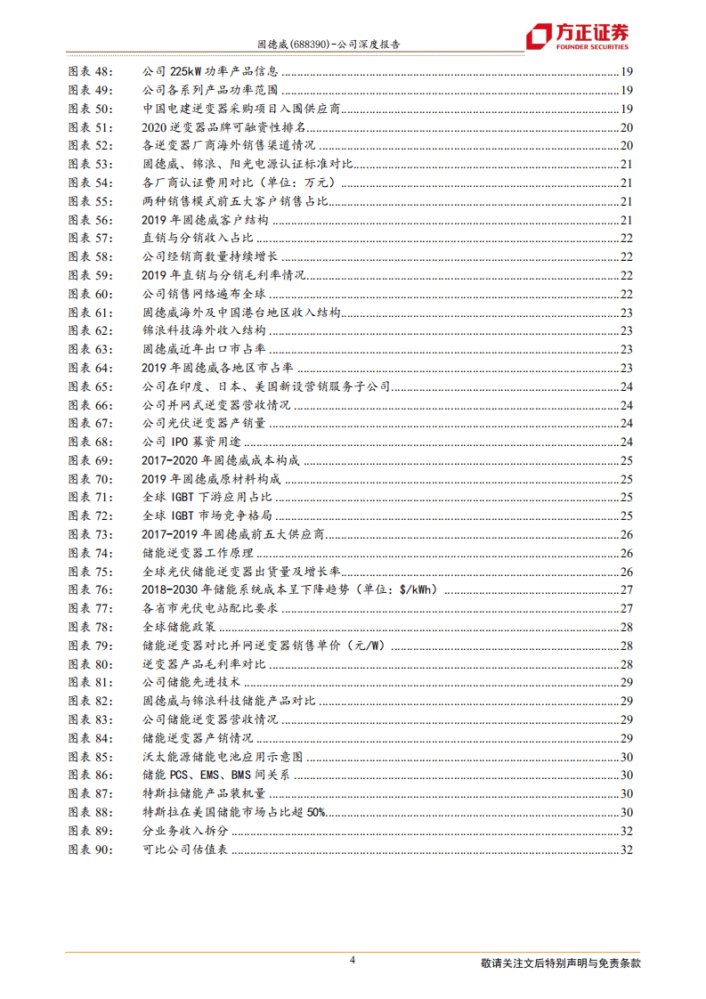固德威-组串并网领先企业，户用储能逆变龙头-210805.pdf 第4页