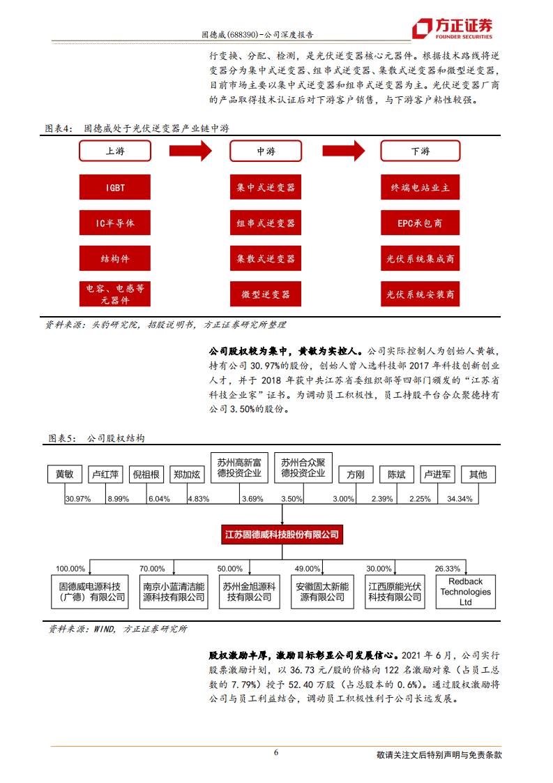 固德威-组串并网领先企业，户用储能逆变龙头-210805.pdf 第6页