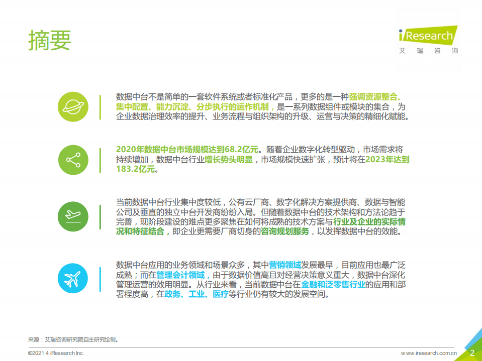 艾瑞咨询：2021年中国数据中台行业白皮书.pdf 第2页
