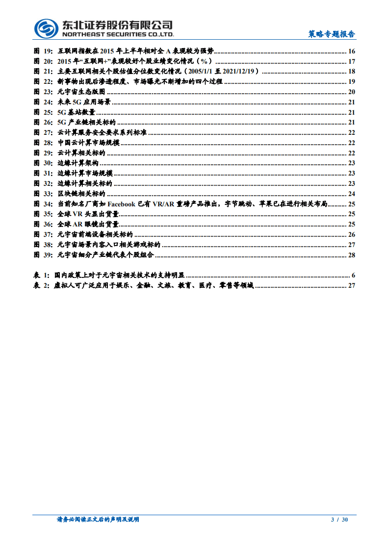 策论科技崛起系列报告之一：元宇宙投资的战略与战术-211223.pdf 第3页