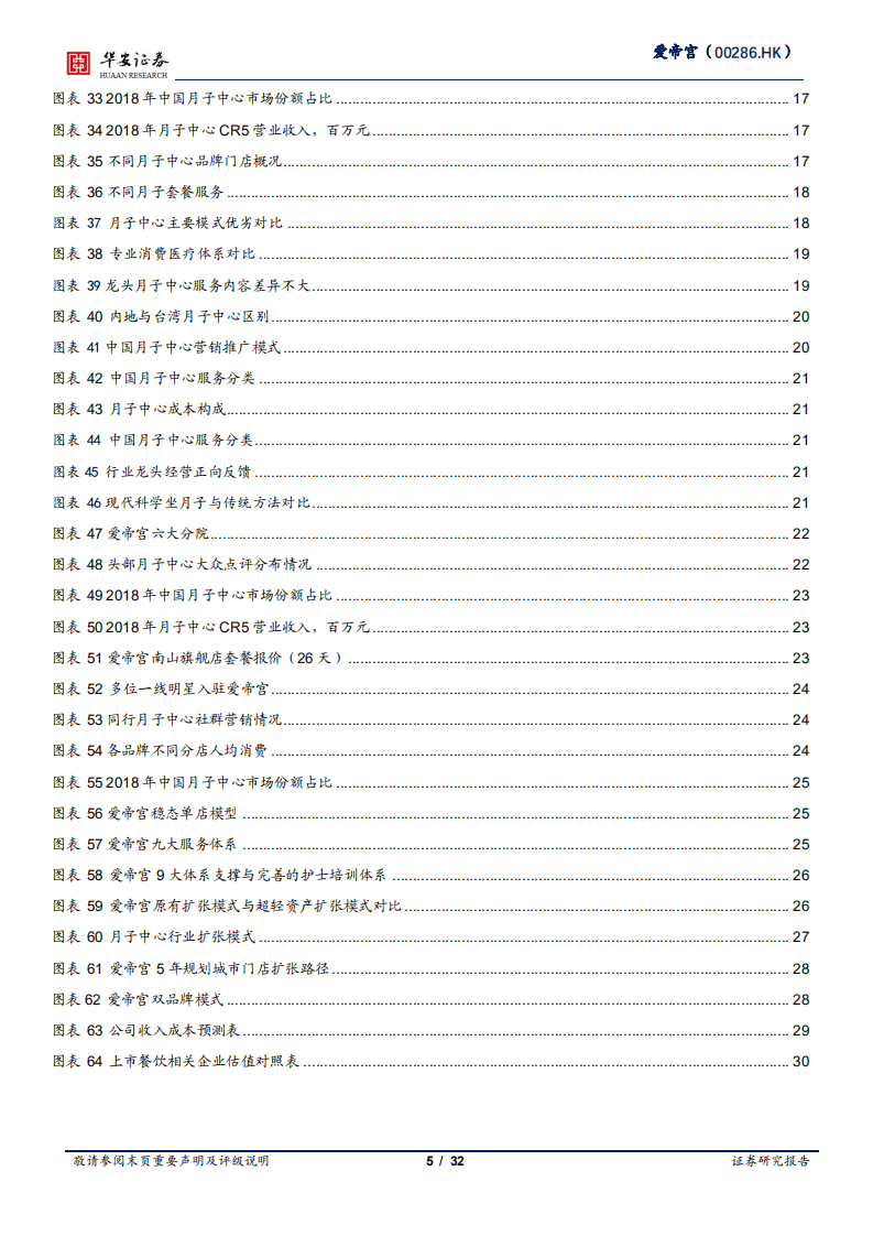 爱帝宫-品牌、连锁化，加速成长的月子服务龙头-210806.pdf 第5页