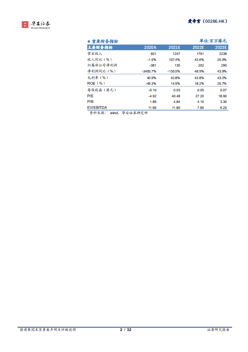 爱帝宫-品牌、连锁化，加速成长的月子服务龙头-210806.pdf 第2页