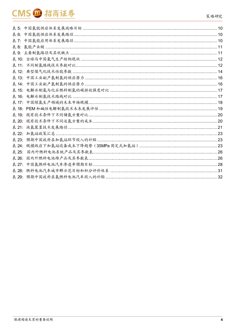 产业趋势研究系列报告（二）：氢能革命，星辰大海-220125.pdf 第4页