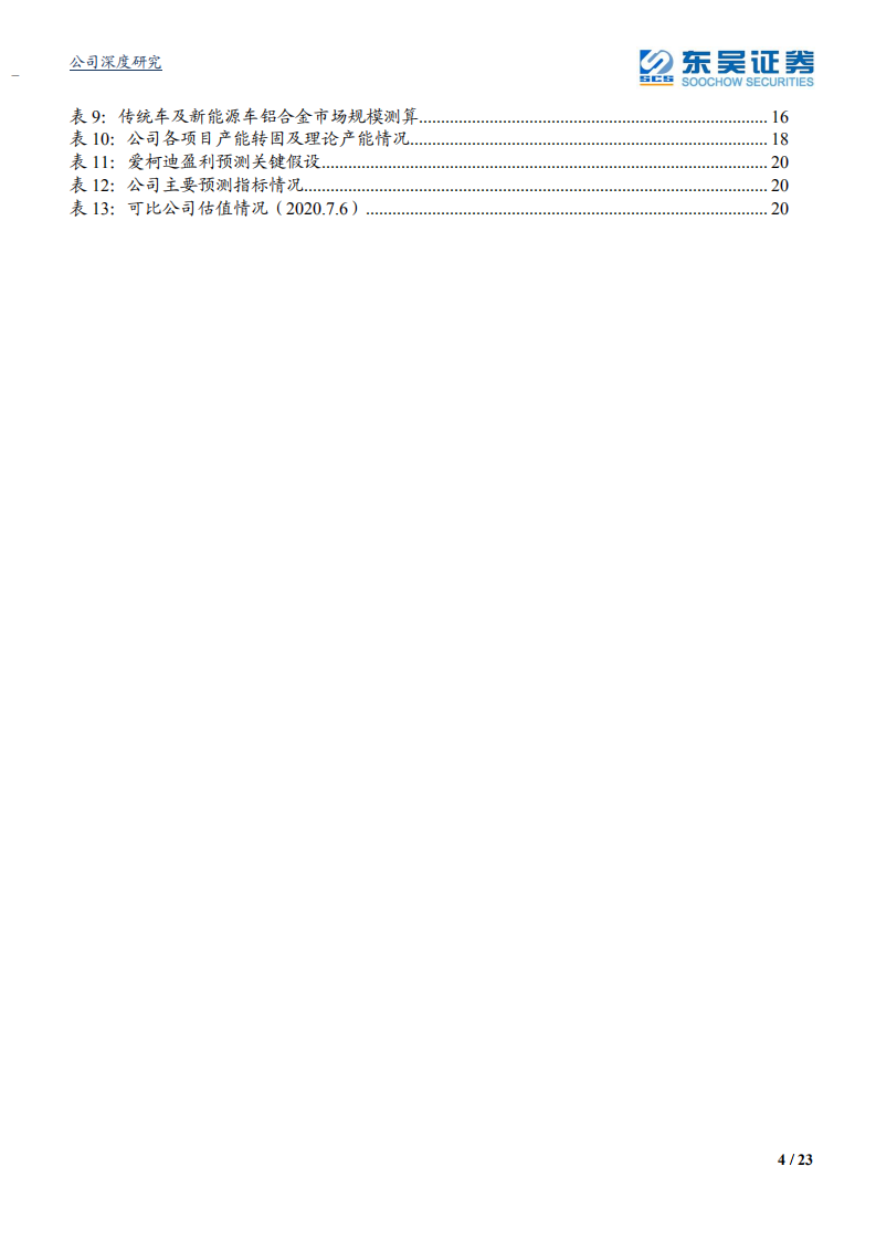 爱柯迪-中小铝压铸件龙头，产能落地打开增长空间-210707.pdf 第4页