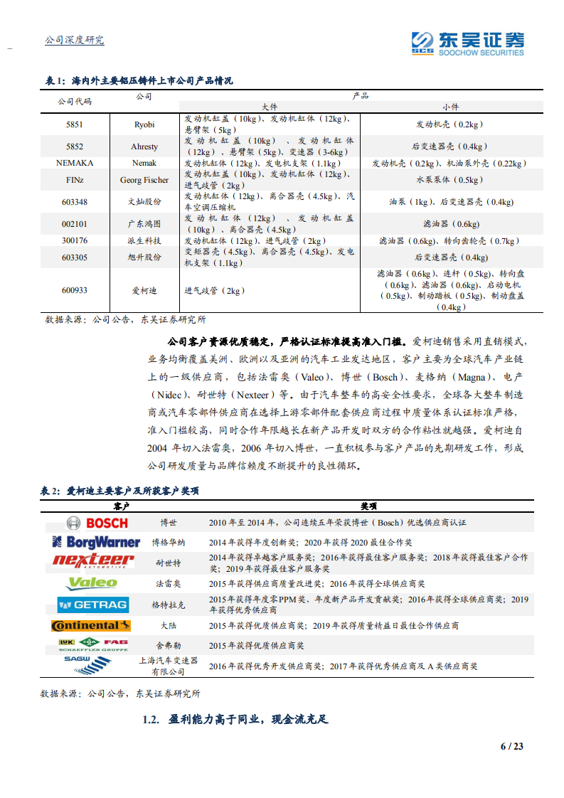爱柯迪-中小铝压铸件龙头，产能落地打开增长空间-210707.pdf 第6页