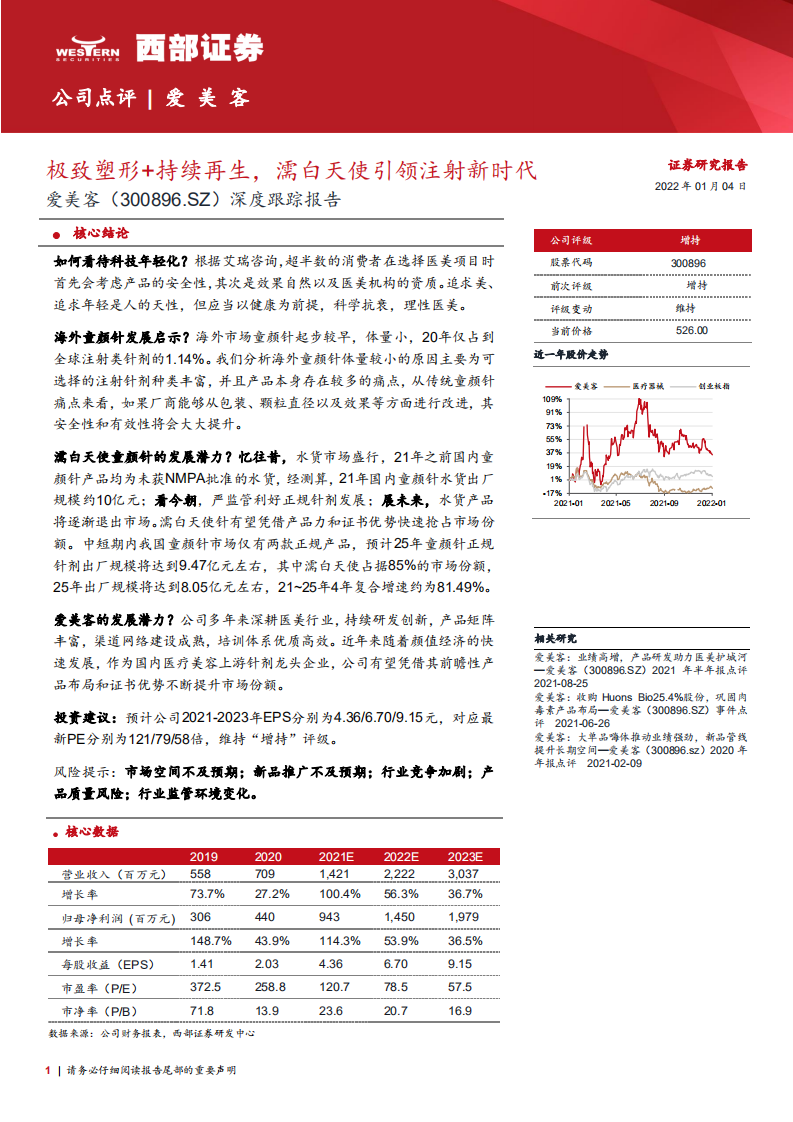 爱美客-深度跟踪报告：极致塑形+持续再生，濡白天使引领注射新时代-20220104.pdf 第1页