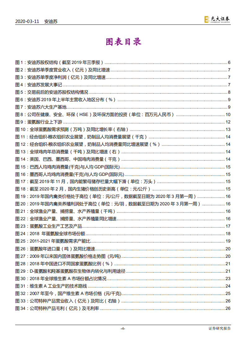 安迪苏-投资价值分析报告：蛋氨酸行业中长期拐点来临，特种产品持续增长-200311.pdf 第4页