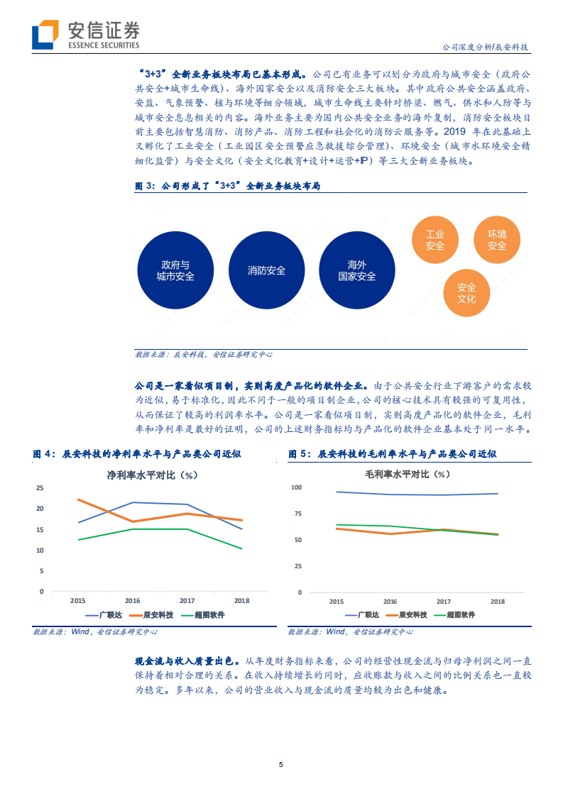 辰安科技-剑指全球公共安全行业的引领者-190725.pdf 第5页