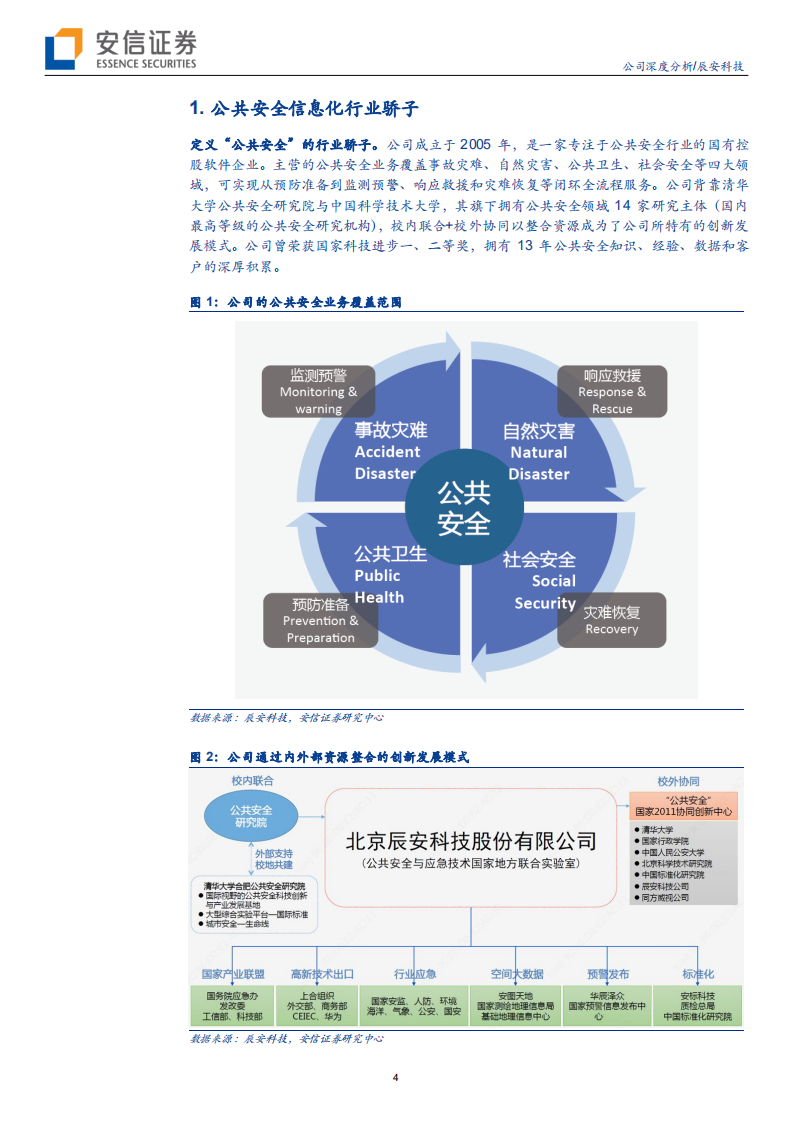 辰安科技-剑指全球公共安全行业的引领者-190725.pdf 第4页