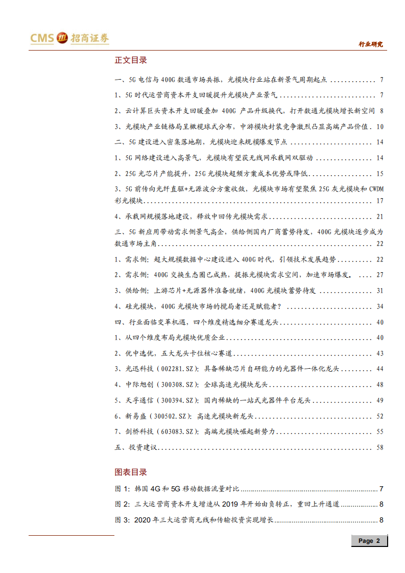 光模块行业深度报告：双引擎驱动，把握光模块确定性投资机遇-200412.pdf 第2页