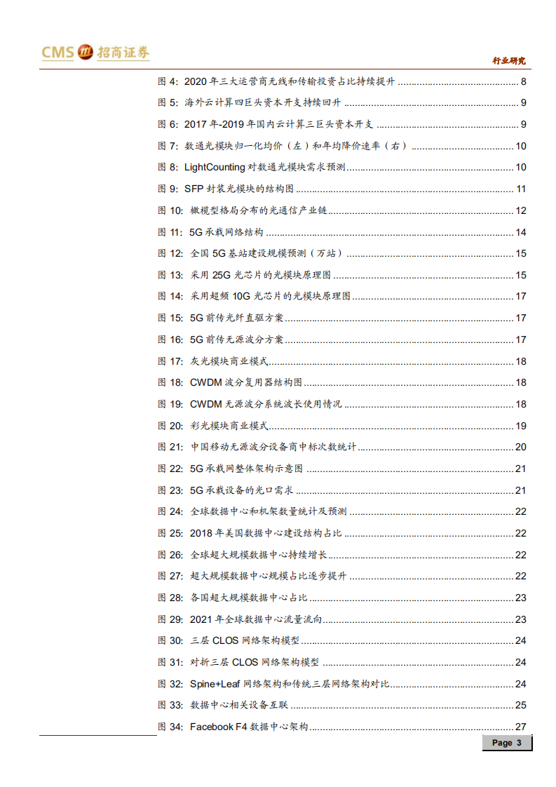 光模块行业深度报告：双引擎驱动，把握光模块确定性投资机遇-200412.pdf 第3页