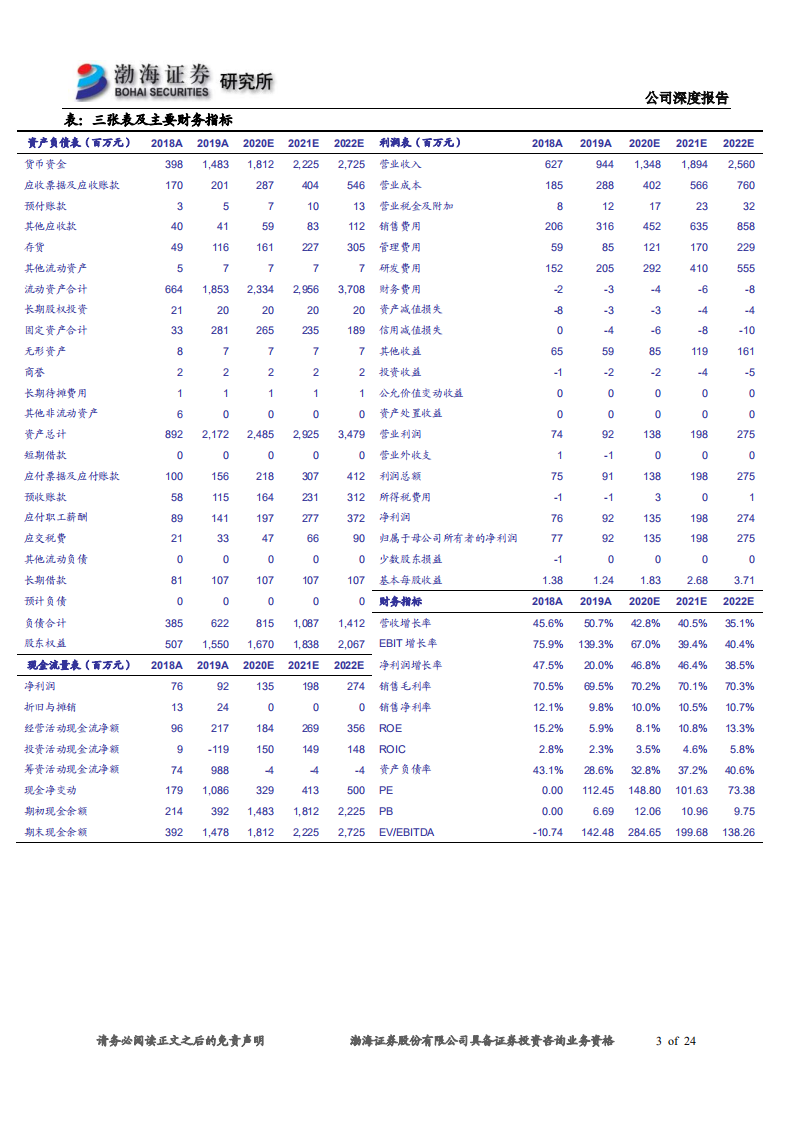 安恒信息-深度报告：网安行业领先，成长空间广阔-200528.pdf 第3页
