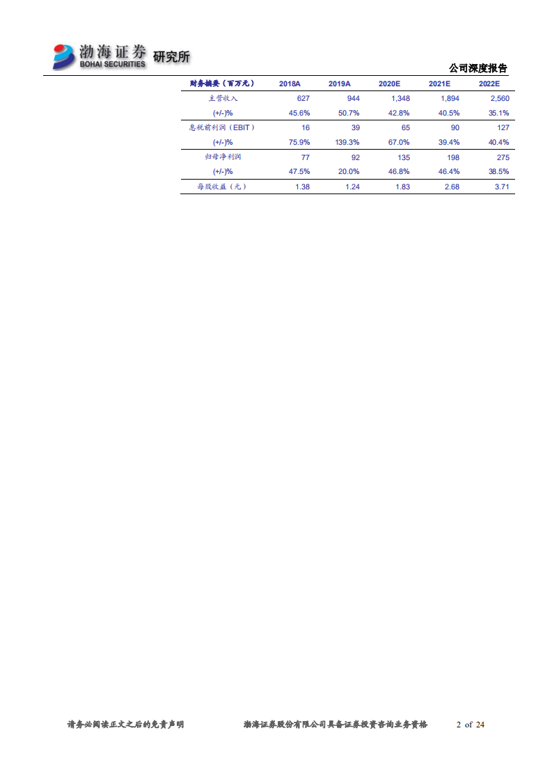 安恒信息-深度报告：网安行业领先，成长空间广阔-200528.pdf 第2页
