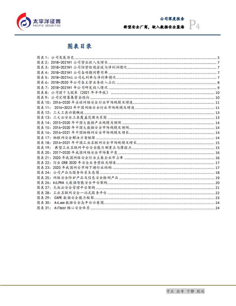 安恒信息-新型安全厂商，驶入数据安全蓝海-211020.pdf 第4页