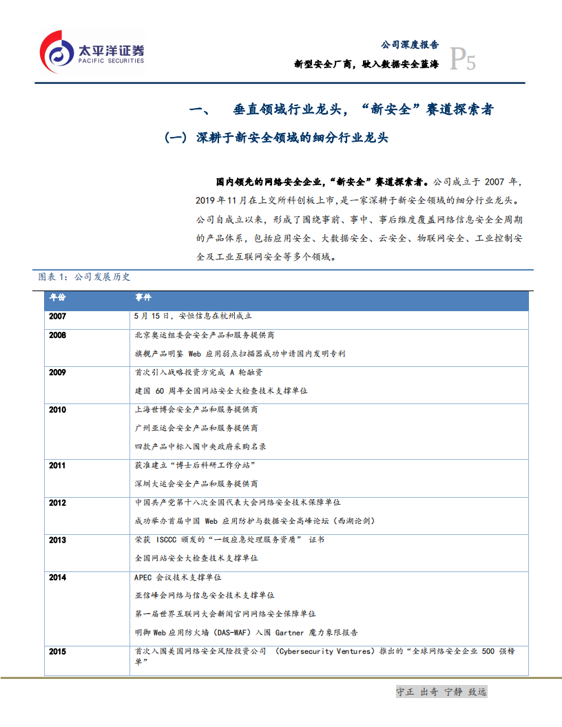 安恒信息-新型安全厂商，驶入数据安全蓝海-211020.pdf 第5页