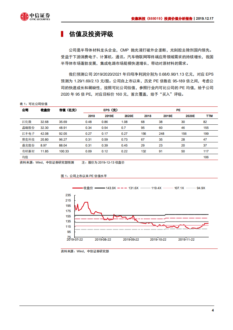 安集科技-投资价值分析报告：CMP抛光液龙头，迎接行业黄金时期-191217.pdf 第5页