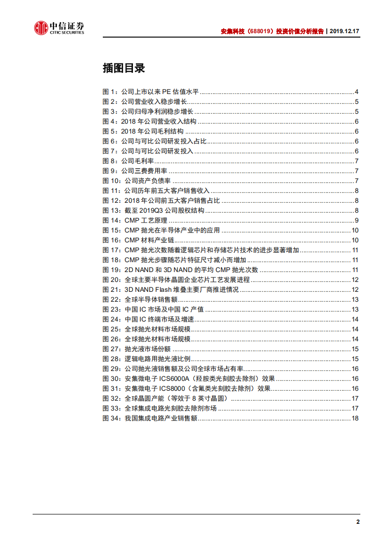 安集科技-投资价值分析报告：CMP抛光液龙头，迎接行业黄金时期-191217.pdf 第3页