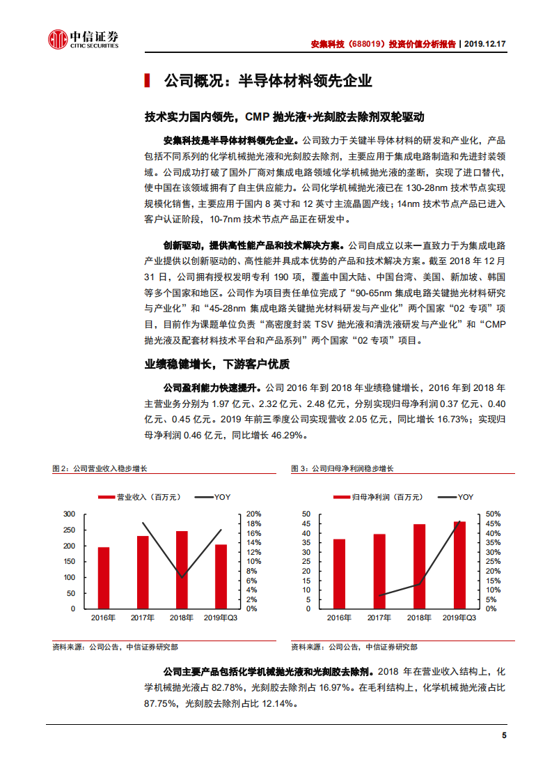 安集科技-投资价值分析报告：CMP抛光液龙头，迎接行业黄金时期-191217.pdf 第6页