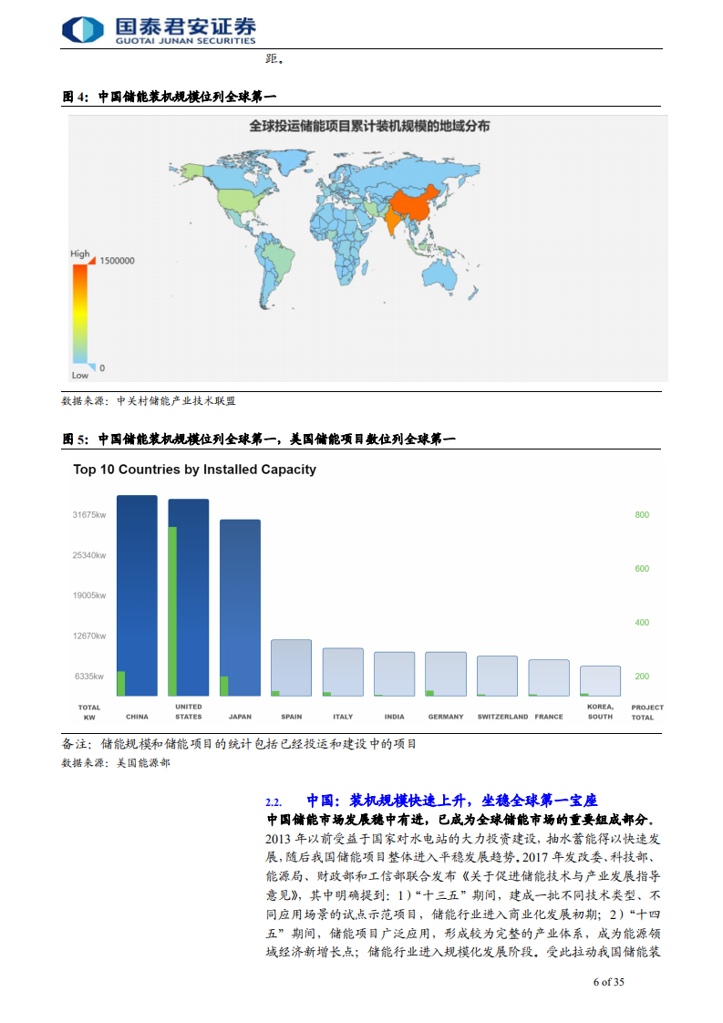 储能行业首次覆盖报告：充放之间，实现能量的跨时间转移-190716.pdf 第6页