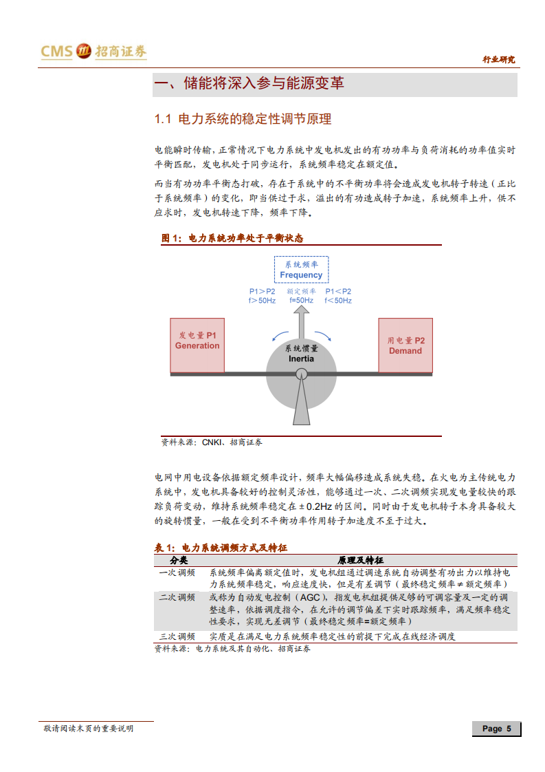 储能行业专题报告（二）：成本下降与政策推动储能步入实质性成长期-210802.pdf 第5页