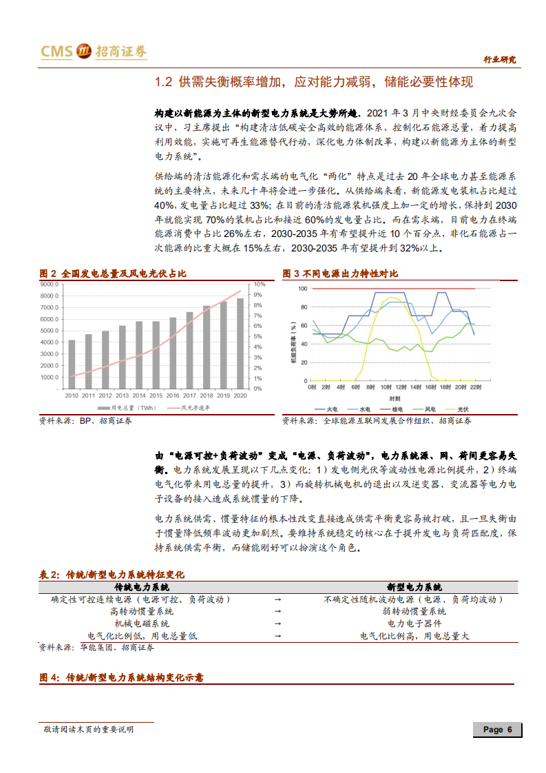 储能行业专题报告（二）：成本下降与政策推动储能步入实质性成长期-210802.pdf 第6页