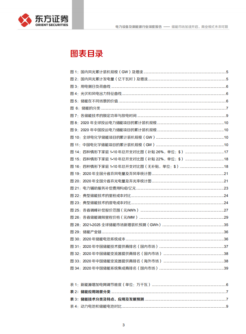 储能行业专题报告1：储能市场加速开启，商业模式未来可期-210825.pdf 第3页