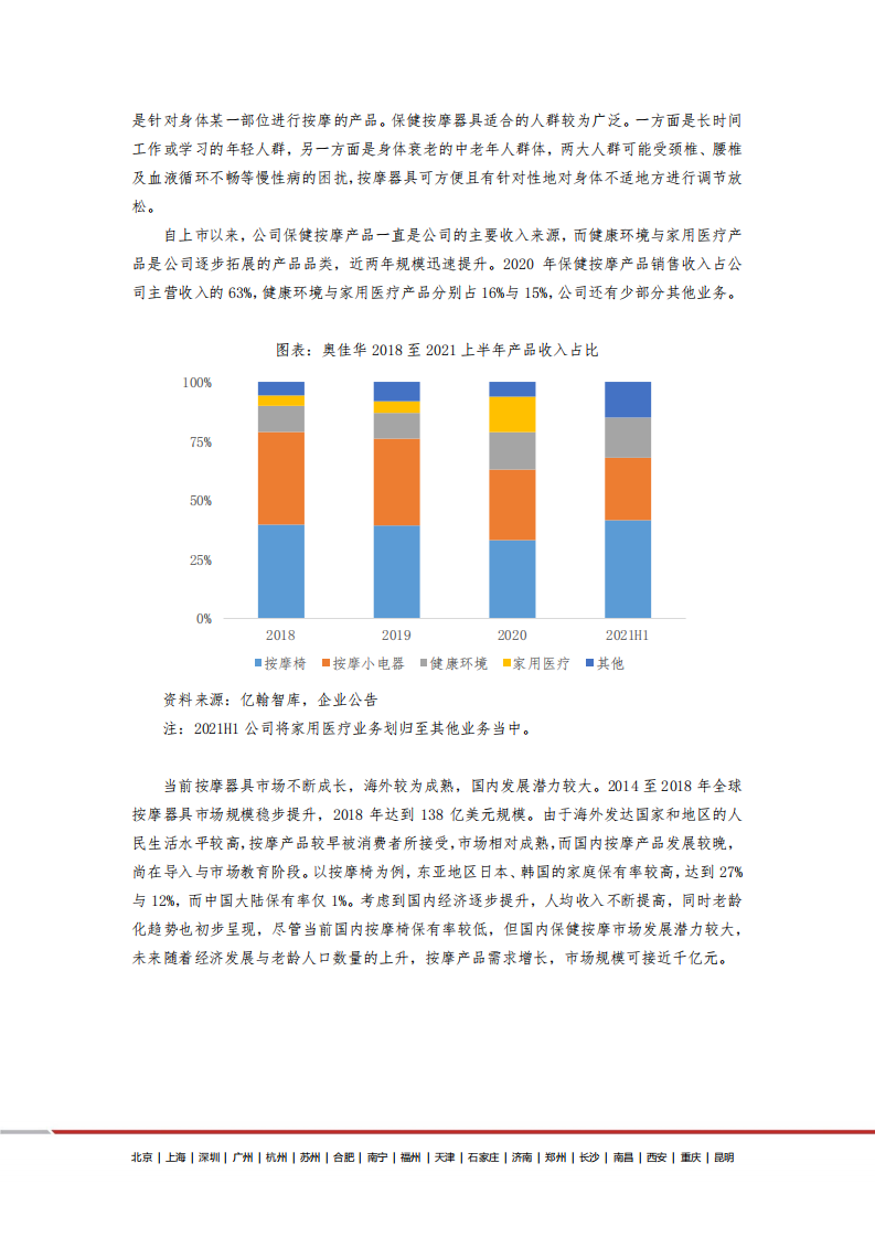 奥佳华-疫情时代抓住机遇，聚焦主业深耕品牌-220125.pdf 第5页