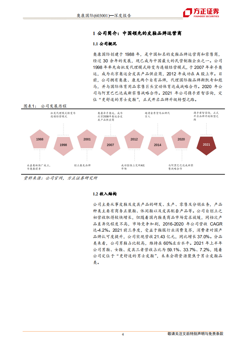 奥康国际-品牌焕新，重赢主流-211229.pdf 第4页