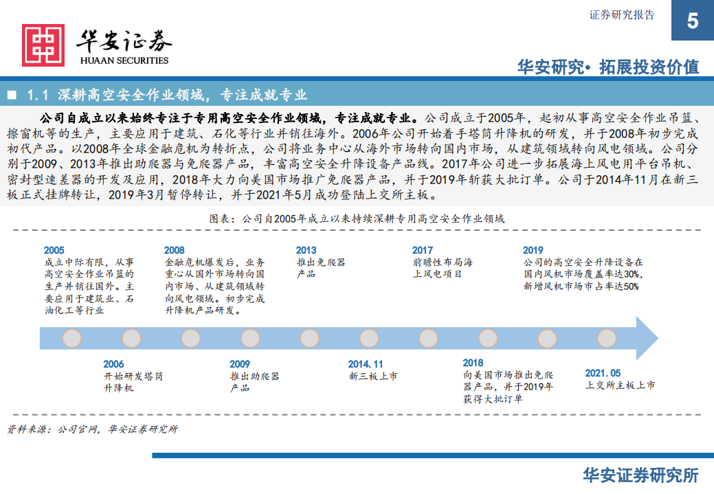 中际联合-攻守兼备的专用高空作业&ldquo;安全之盾&rdquo;-210705.pdf 第5页