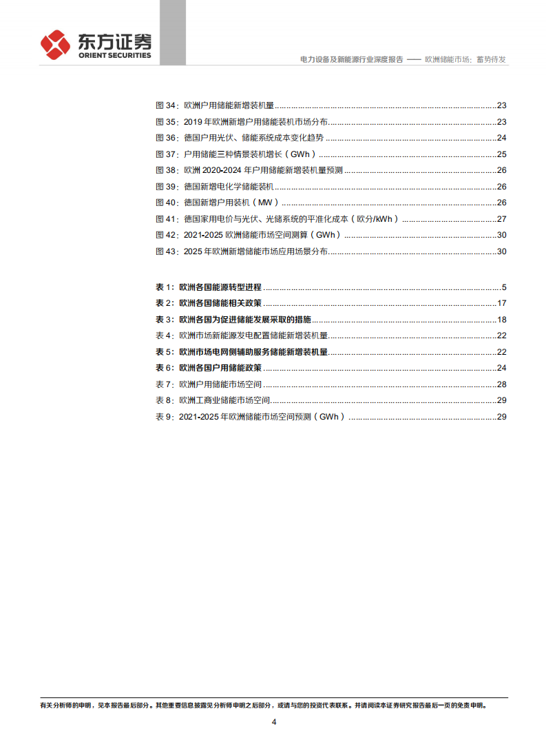 储能行业专题报告4：欧洲储能市场，蓄势待发-210925.pdf 第4页