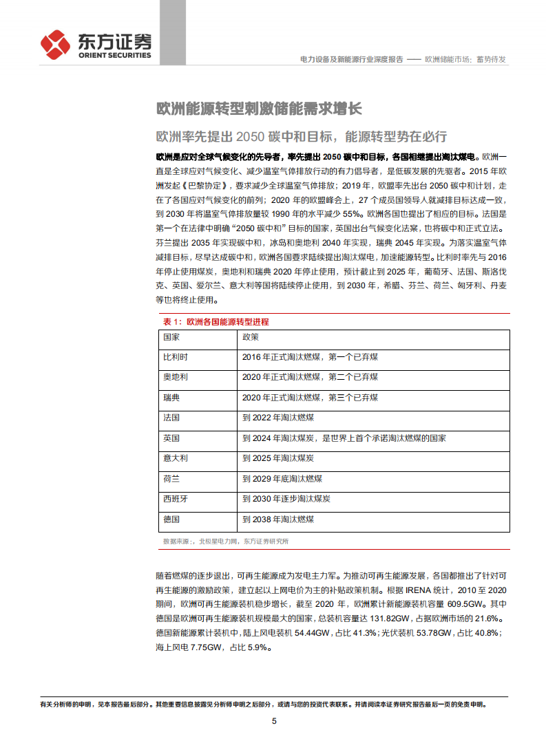 储能行业专题报告4：欧洲储能市场，蓄势待发-210925.pdf 第5页