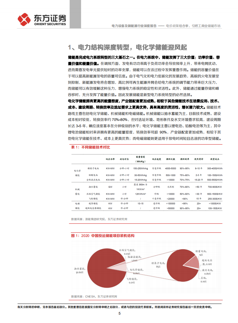 储能行业专题报告5：电价政策组合拳，引燃工商业储能市场-211207.pdf 第5页