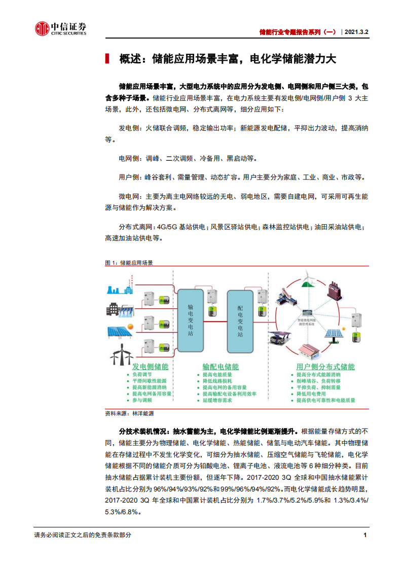 储能行业专题报告系列（一）：储能产业序幕开启，全球竞争力可期-210302.pdf 第6页