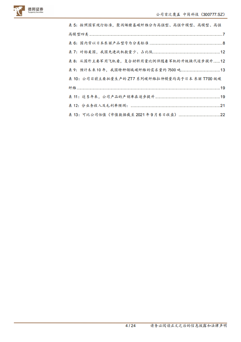 中简科技-高端碳纤维领域专精特新“小巨人”-210908.pdf 第4页