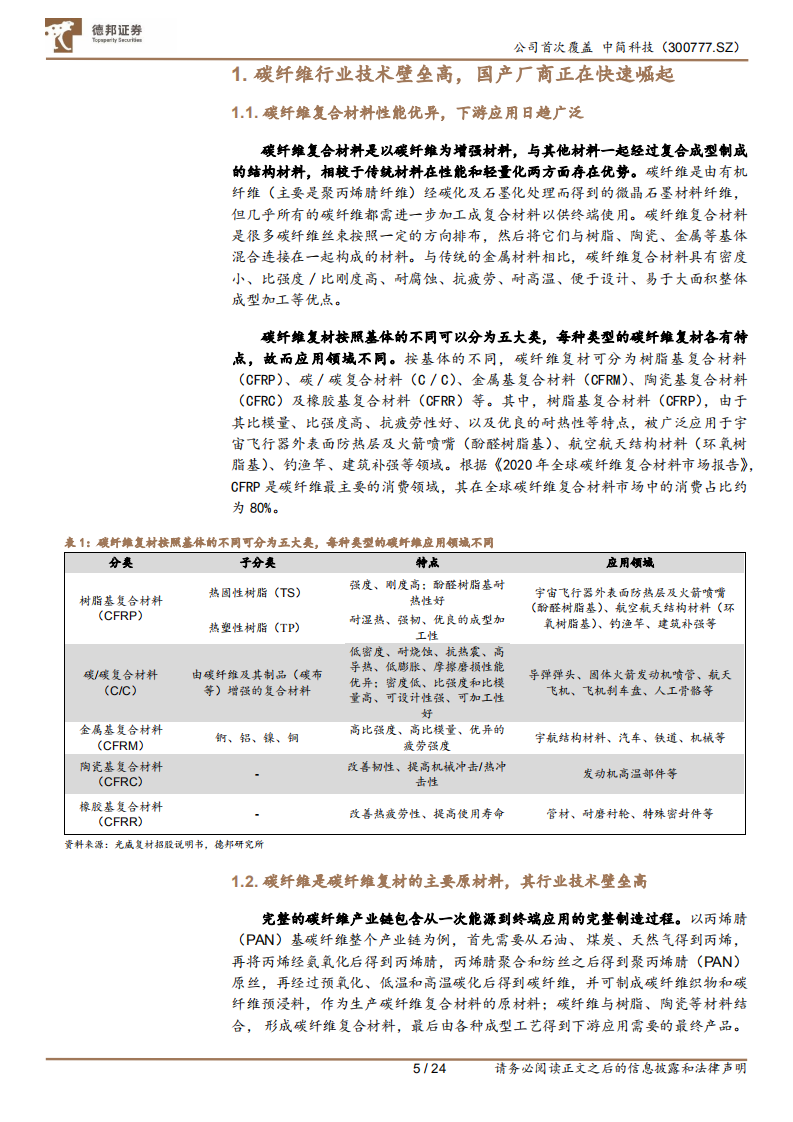 中简科技-高端碳纤维领域专精特新“小巨人”-210908.pdf 第5页