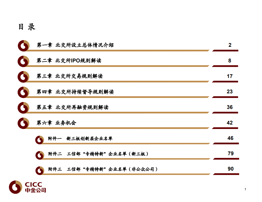 中金公司：北京交易所新政解读（2021）.pdf 第2页