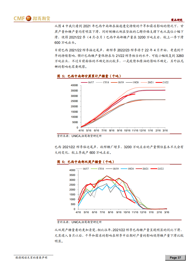 白糖2022年度投资策略：易涨难跌但不确定性因素增多-211206.pdf 第5页