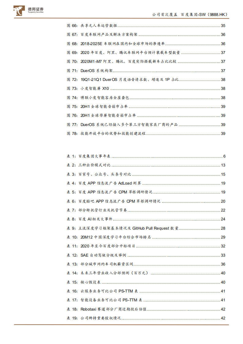 百度集团~SW-移动生态打造全链路营销平台，AI生态商业化加速带来广阔空间-210704.pdf 第5页
