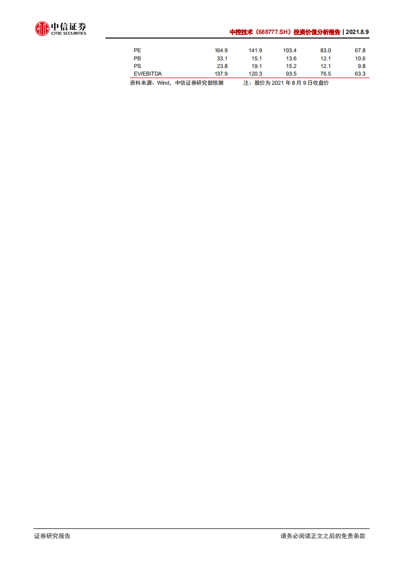 中控技术-投资价值分析报告：流程工业数字化领域龙头-210809.pdf 第2页