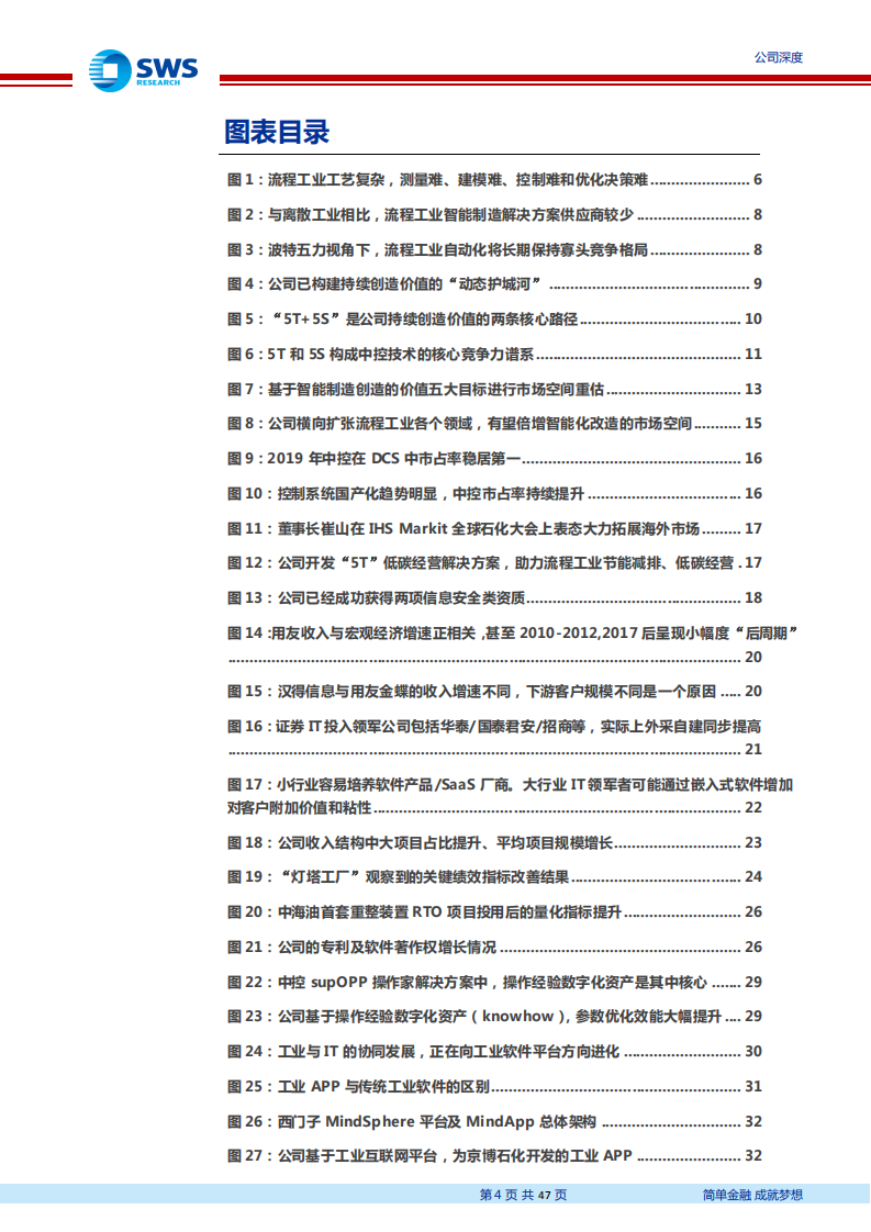 中控技术-&ldquo;工业4.0&rdquo;的方案化突破与空间重估！（&ldquo;智&rdquo;造TMT系列深度之十四）-20211019.pdf 第4页