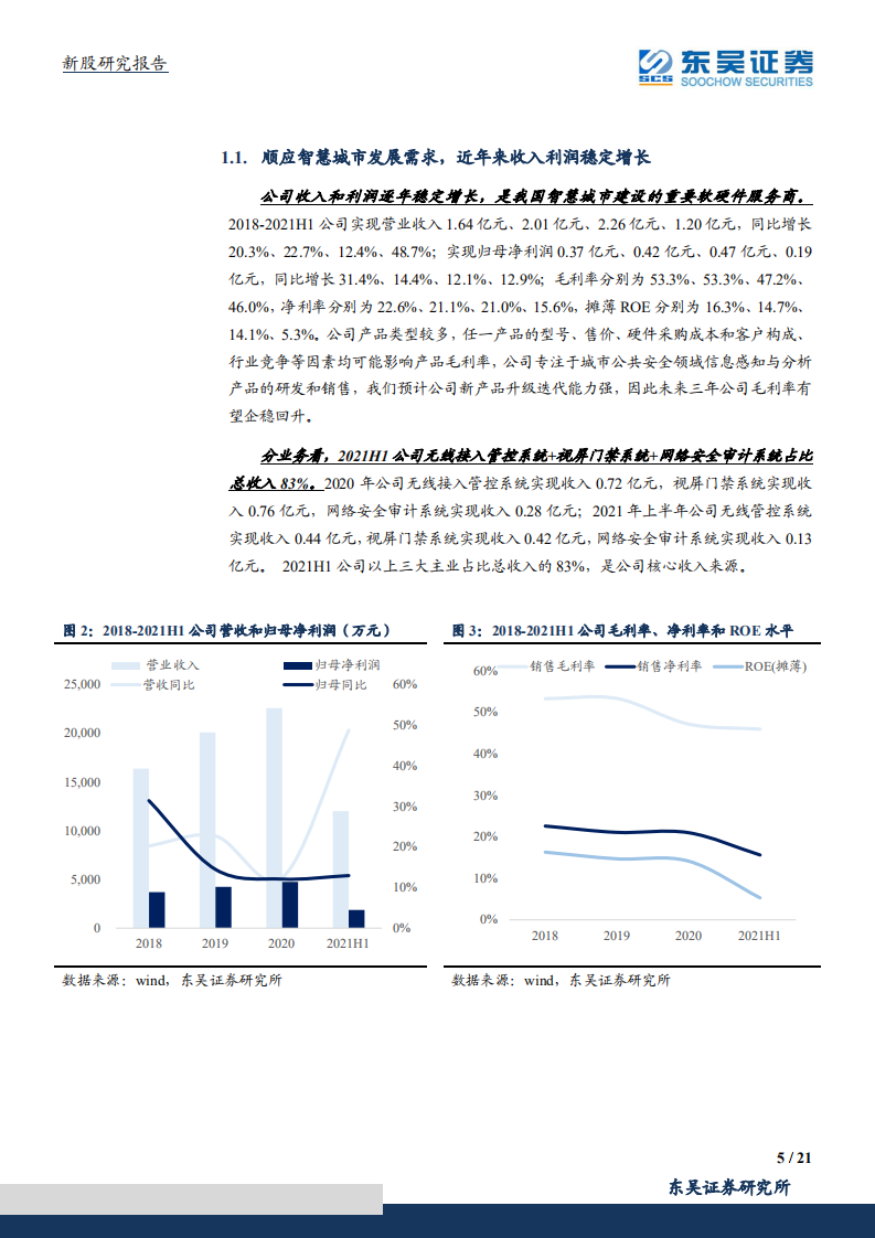 广道高新-专精于城市公共安全领域的数据采集与分析产品研发者-211023.pdf 第5页