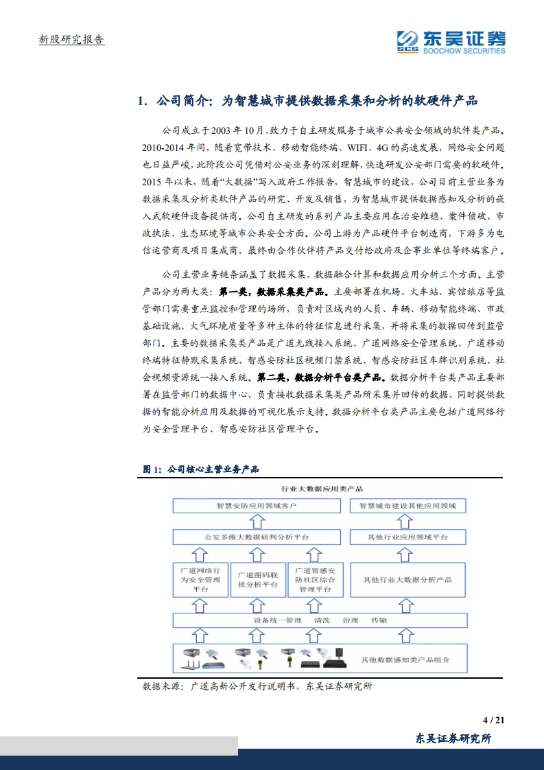 广道高新-专精于城市公共安全领域的数据采集与分析产品研发者-211023.pdf 第4页