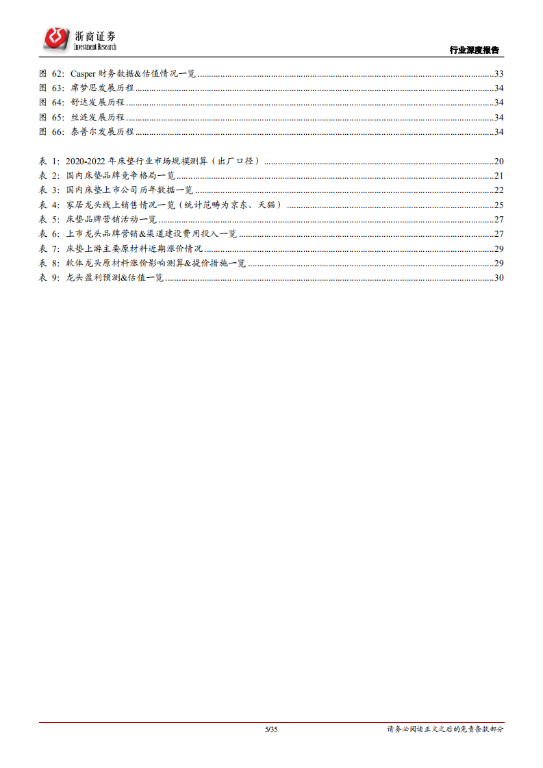 床垫行业深度报告：渠道加品牌正向循环，格局集中、龙头破局在即-210529.pdf 第5页