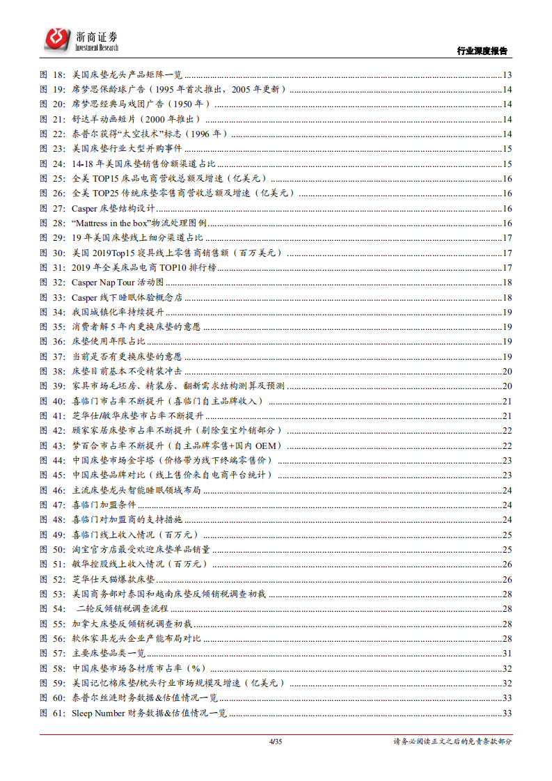 床垫行业深度报告：渠道加品牌正向循环，格局集中、龙头破局在即-210529.pdf 第4页
