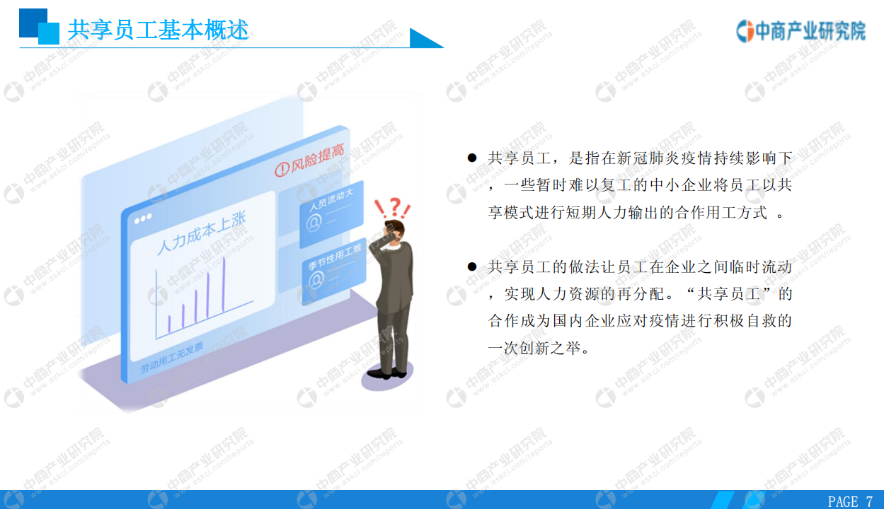 中商产业研究院：2020年中国共享员工行业市场前景及投资研究报告.pdf 第6页