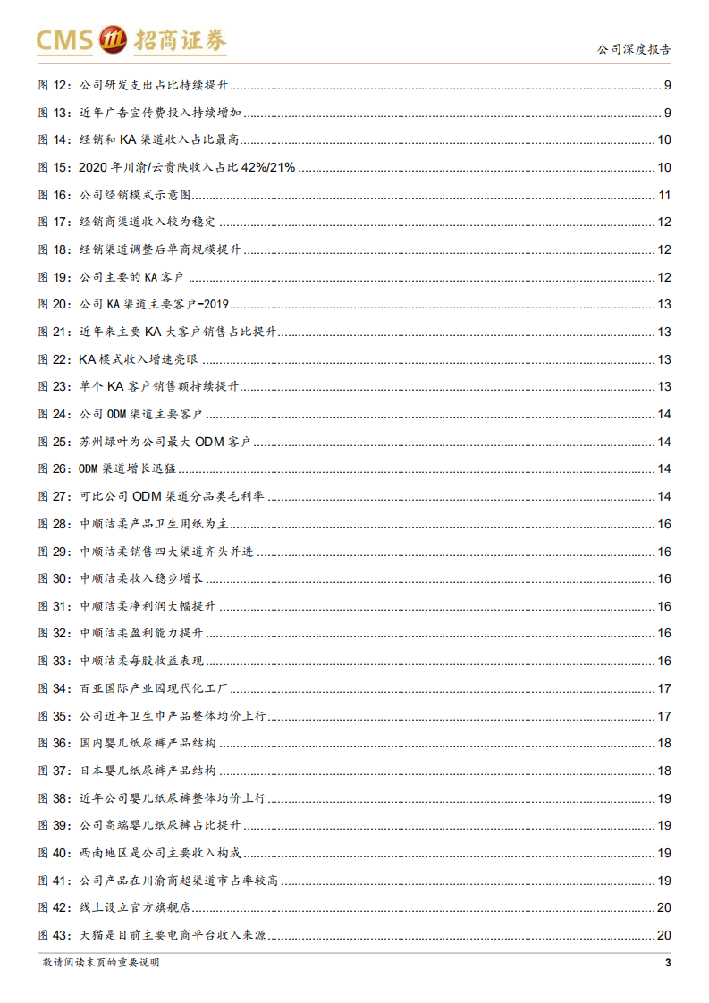 百亚股份-区域型个护品牌崛起路径分析-210815.pdf 第3页