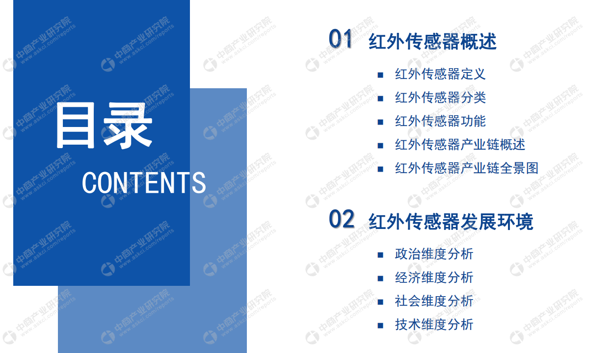 中商产业研究院：2020年中国红外传感器行业市场前景及投资研究报告.pdf 第3页