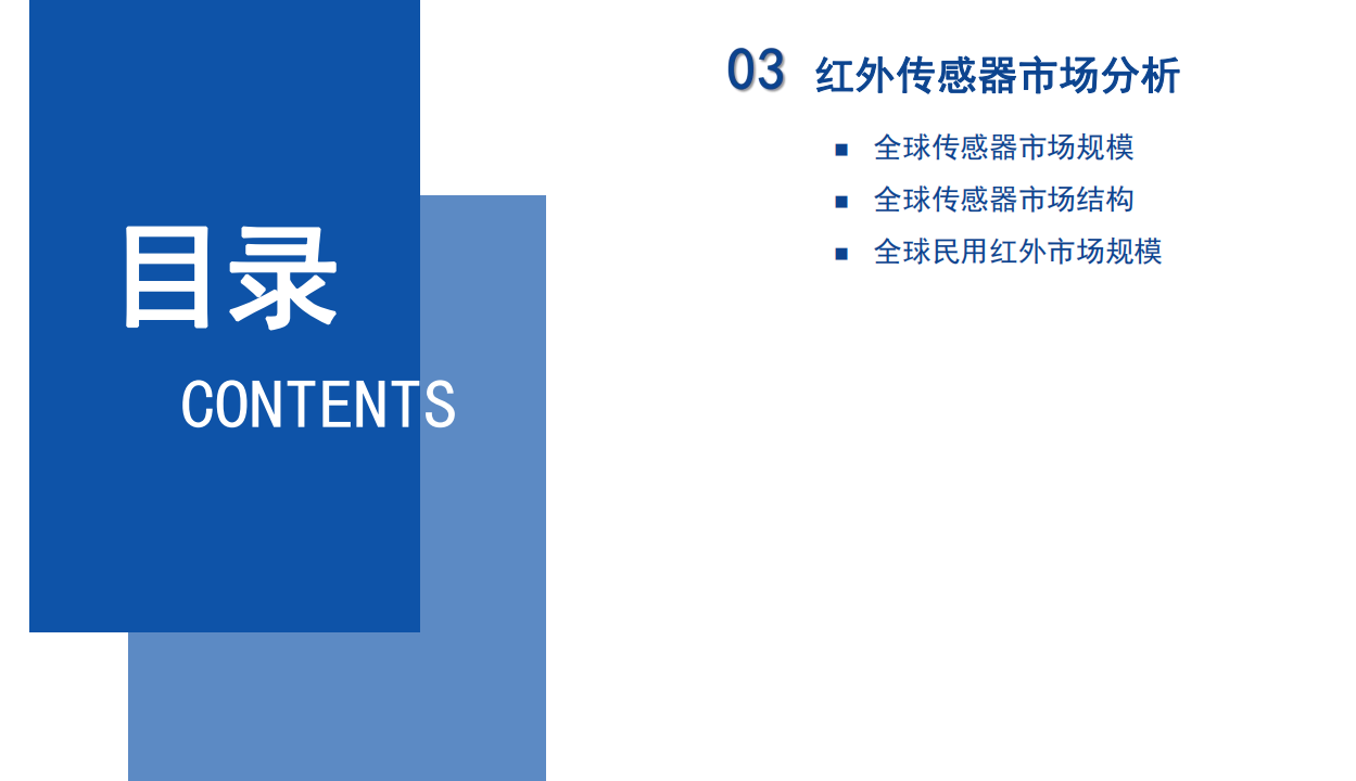 中商产业研究院：2020年中国红外传感器行业市场前景及投资研究报告.pdf 第4页