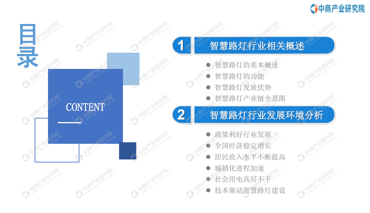中商产业研究院：2020年中国智慧路灯行业市场前景及投资研究报告.pdf 第3页